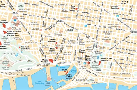 barcelona city map with attractions