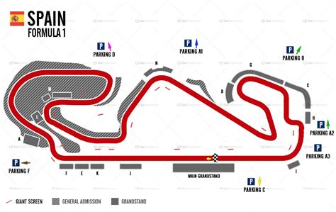 barcelona f1 track map