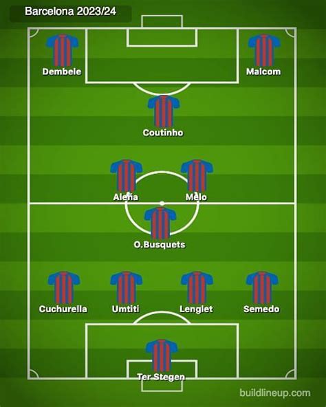 barcelona fc league position