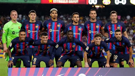 barcelona fc players 2023