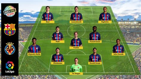 barcelona line up 2023