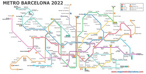 barcelona metro map 2022