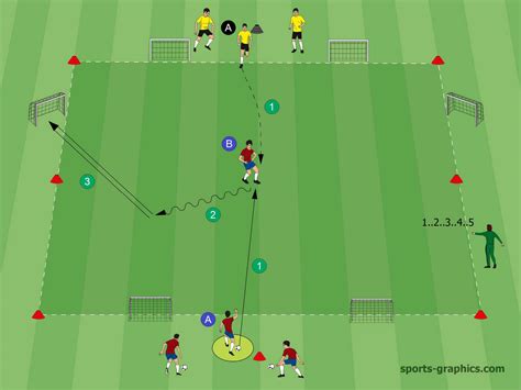 barcelona soccer drill