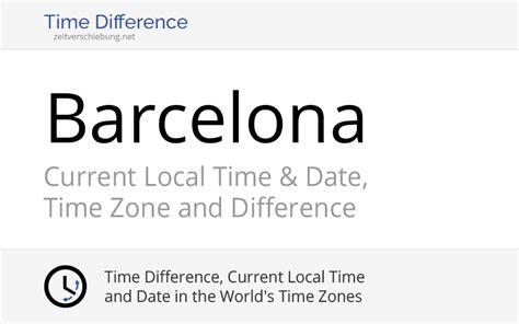 barcelona time difference chicago