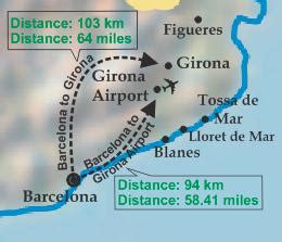 barcelona to girona airport