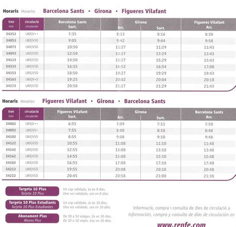 barcelona to girona train timetable