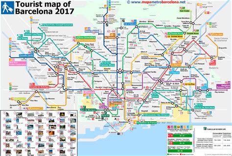 barcelona tourist map printable