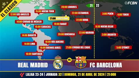 barcelona vs real madrid horario