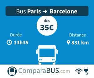 barcelone paris bus