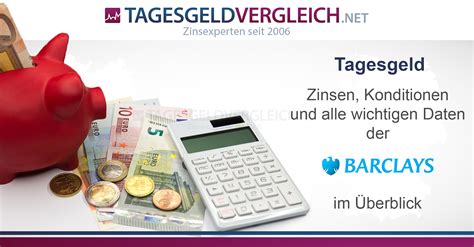 barclay bank tagesgeld zinsen