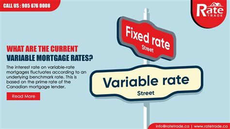 barclays current variable mortgage rate