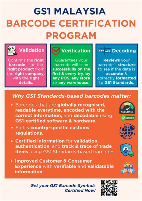 Barcode Certification