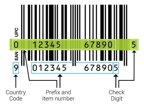 barcode ean 13 generator with labels