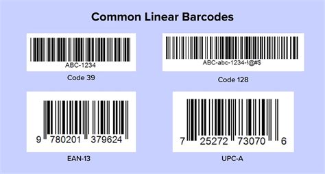 barcode for small business