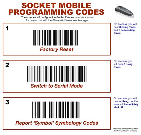 barcode scanner configuration codes