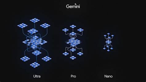 bard ai vs gemini