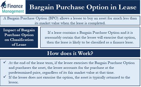 Bargain Purchase Option Explain