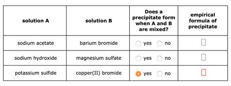 Potassium bromide, 98.5, 7758023