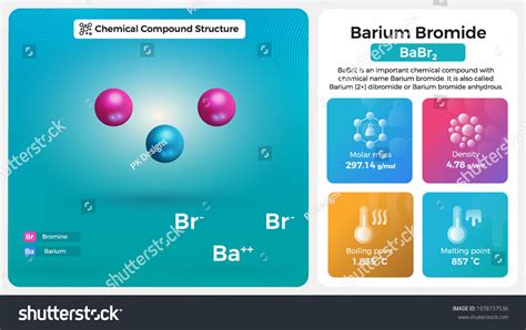 Barium Bromide Compound
