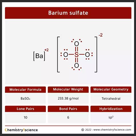 Chemical Properties of the element Barium WriteWork