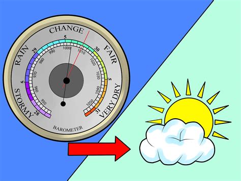 Barometer Changes