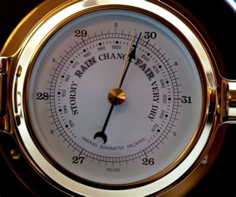 Barometer Guide