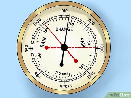 Barometer Levels Today