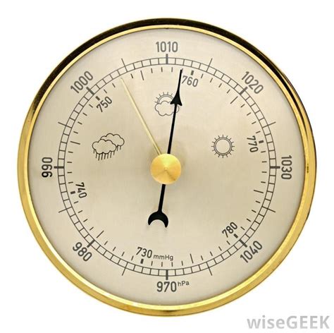 Barometer Watch Meaning