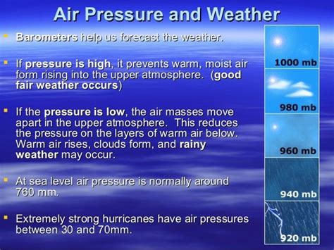 barometric pressure and weather conditions