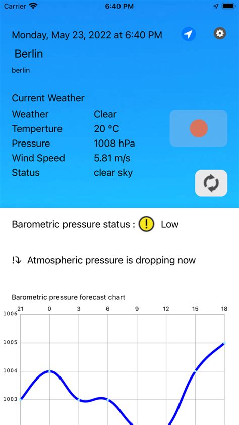 barometric pressure forecast app