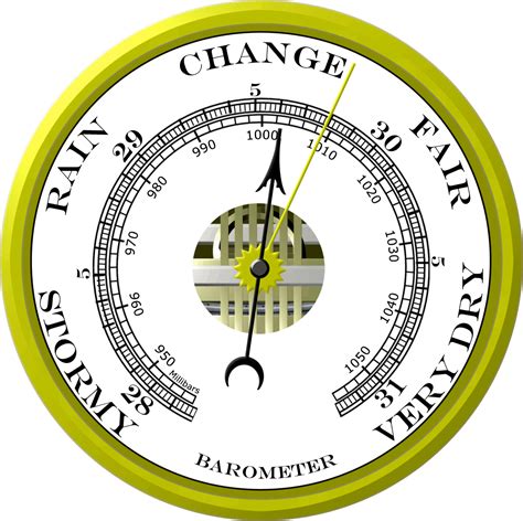 barometric pressure forecast chart