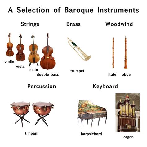 Baroque Stringed Instrument Clue