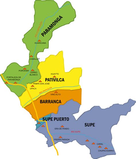 barranca y sus distritos