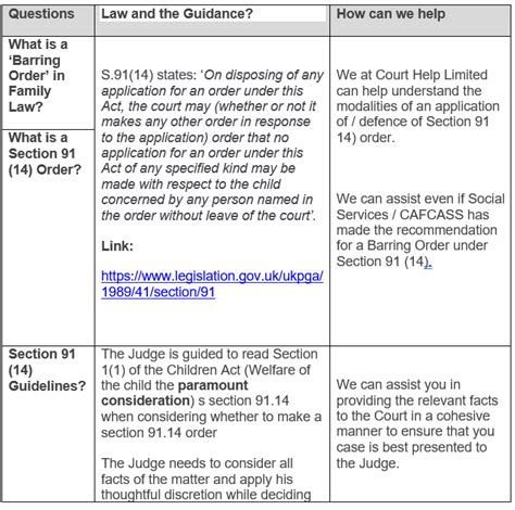 Barring Order Definition