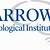 barrow neurological institute foundation
