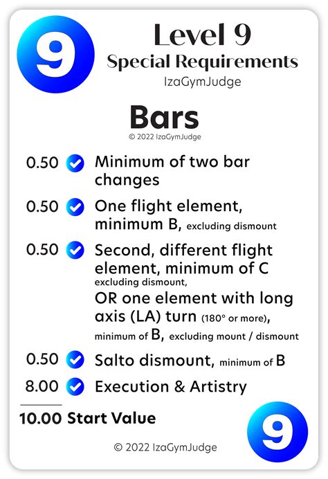 Bars Requirements Gymnastics