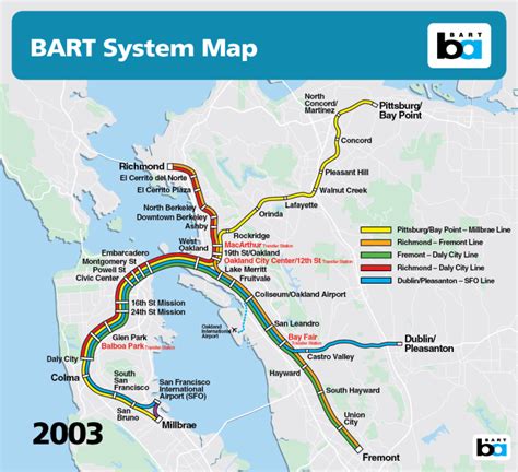 Bart Map To Scale: A Comprehensive Guide