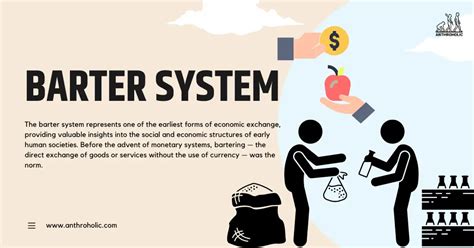 Barter Exchange Example