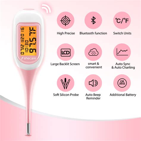 Basal Temperature Thermometer