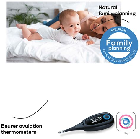 Basal Thermometer Pregnancy