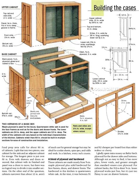 Ana White Build a Wall Kitchen Basic Carcass Plan Free and Easy DIY Project