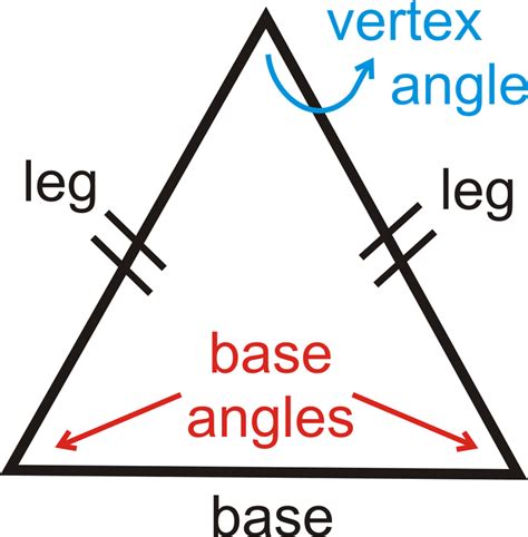 Base Angles Definition