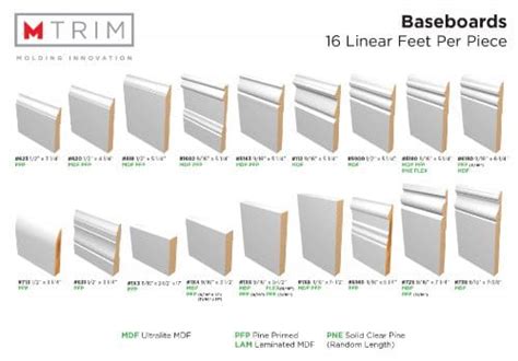 Base Molding Size