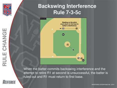 base runner interference.rules