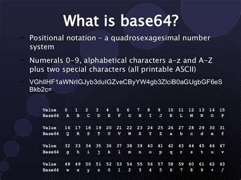 base64 decode c#