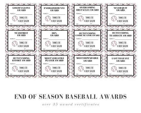 Free Editable Baseball Certificates Customize Online & Print at Home