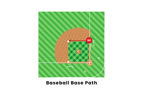 Baseball Base Path Rules