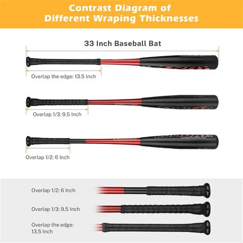Baseball Bat Grip Tape Thickness