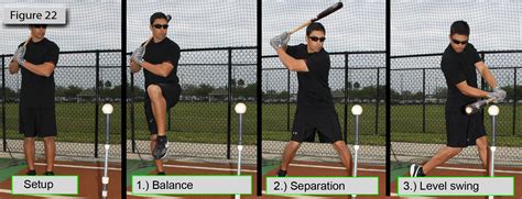 Baseball Batting Practice Drills