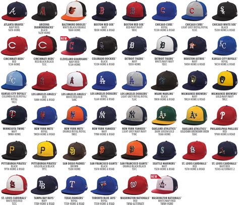 Baseball Caps With A On It